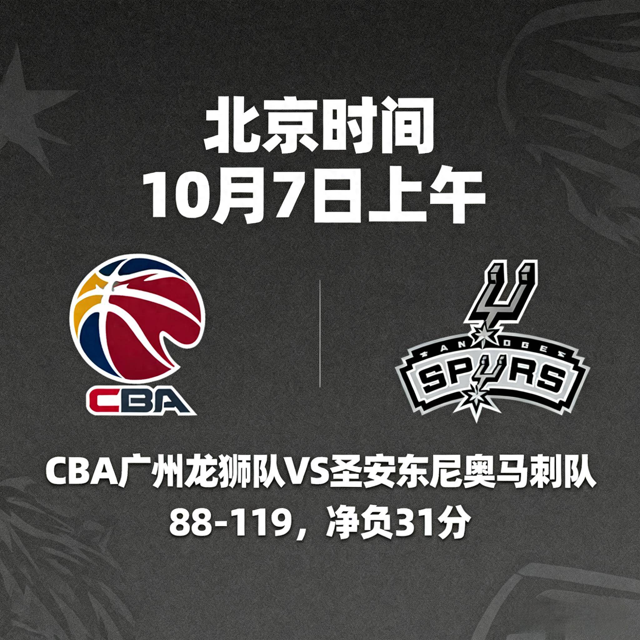 包含赛后达拉斯独行侠调整名单以备CBA常规赛；主帅复盘环节打磨；球迷炸锅；细节决定成败的词条